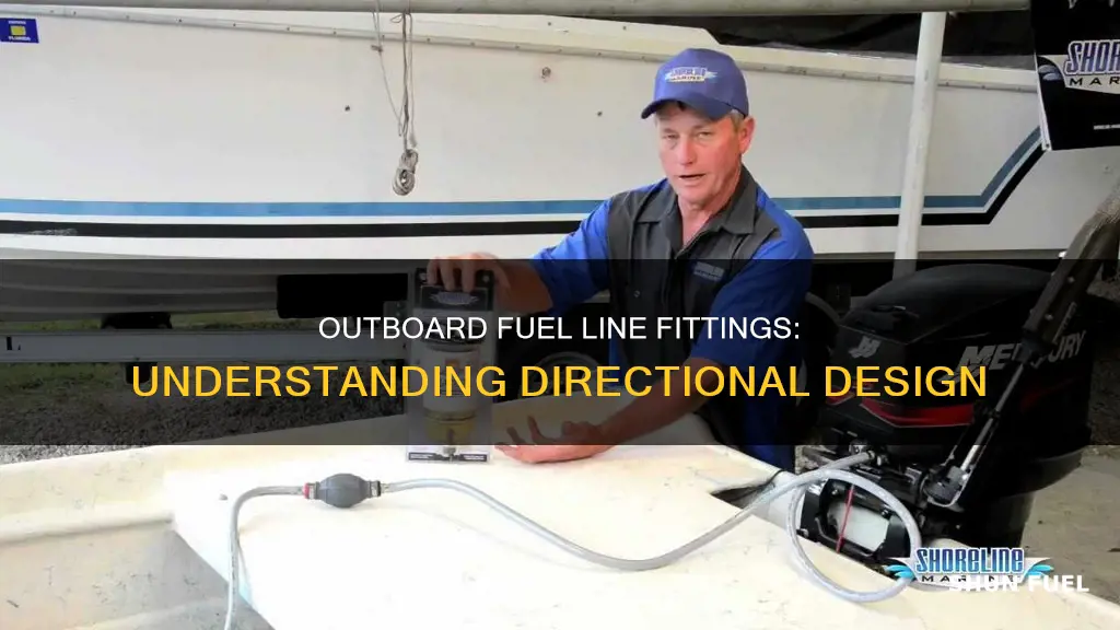 are outboard fuel line fittings directional