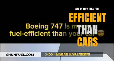 Air Travel's Fuel Efficiency: A Comparative Analysis