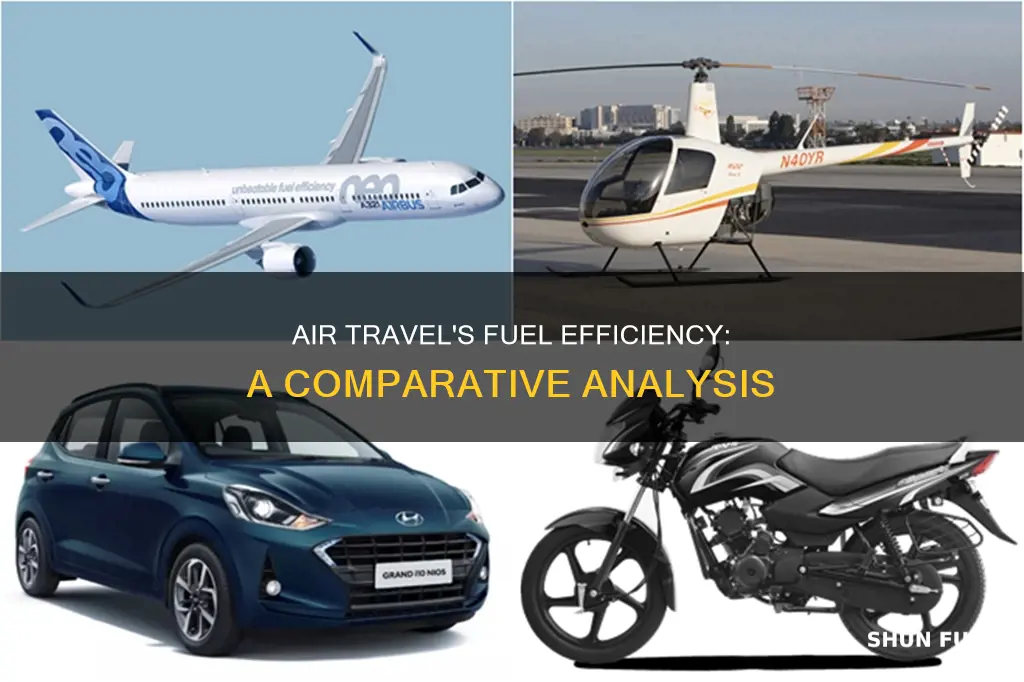 are planes less fuel efficient than cars