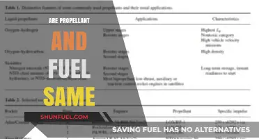 Propellant vs. Fuel: Understanding the Key Differences and Uses