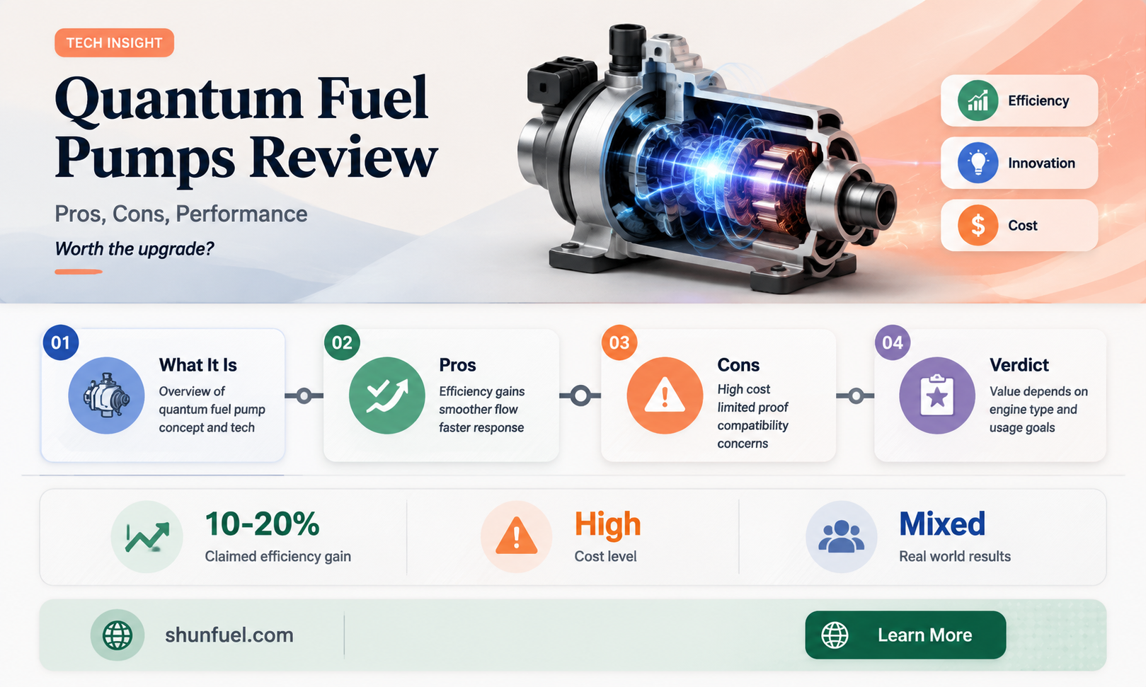 are quantum fuel pumps good