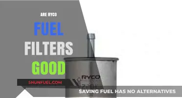 Ryco Fuel Filters: Performance, Reliability, and Value Reviewed