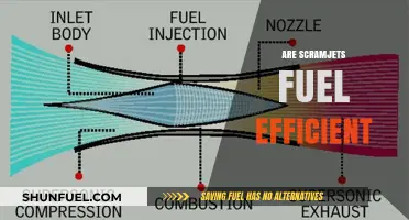 Scramjets: Revolutionizing Fuel Efficiency in Hypersonic Flight Technology