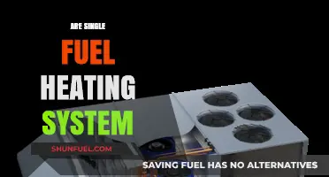 Single Fuel Heating Systems: Pros, Cons, and Efficiency Explained