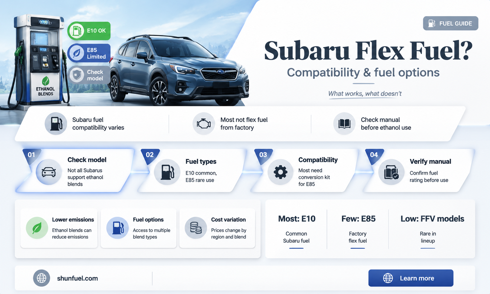 are subarus flex fuel