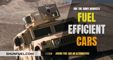 Are Army Humvees Fuel-Efficient Cars? Uncovering the Truth