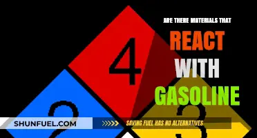 Exploring Reactive Materials: Gasoline's Combustive Companions