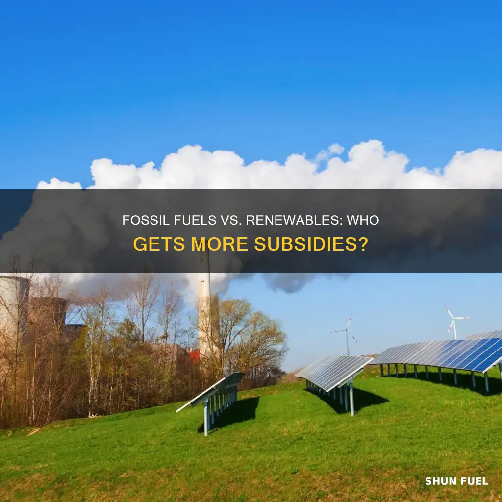 are there more subsidies for fossil fuels or renew
