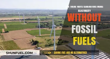 Generators: Fossil-Free Power Sources Explained