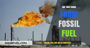 Fossil Fuel Tires: The Environmental Impact and Alternatives