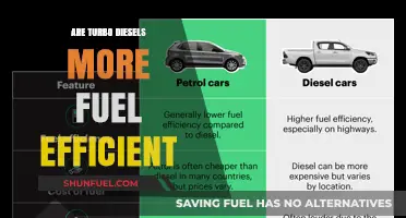 Turbo Diesels: Fuel Efficiency and Power