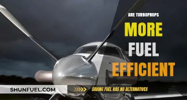 Are Turboprops More Fuel Efficient Than Jets? Exploring the Facts