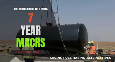 What's the Depreciation Life of Underground Fuel Tanks?
