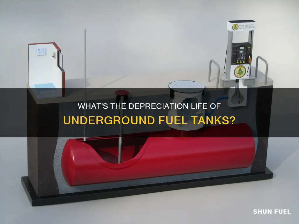 are underground fuel tanks 7 year macrs