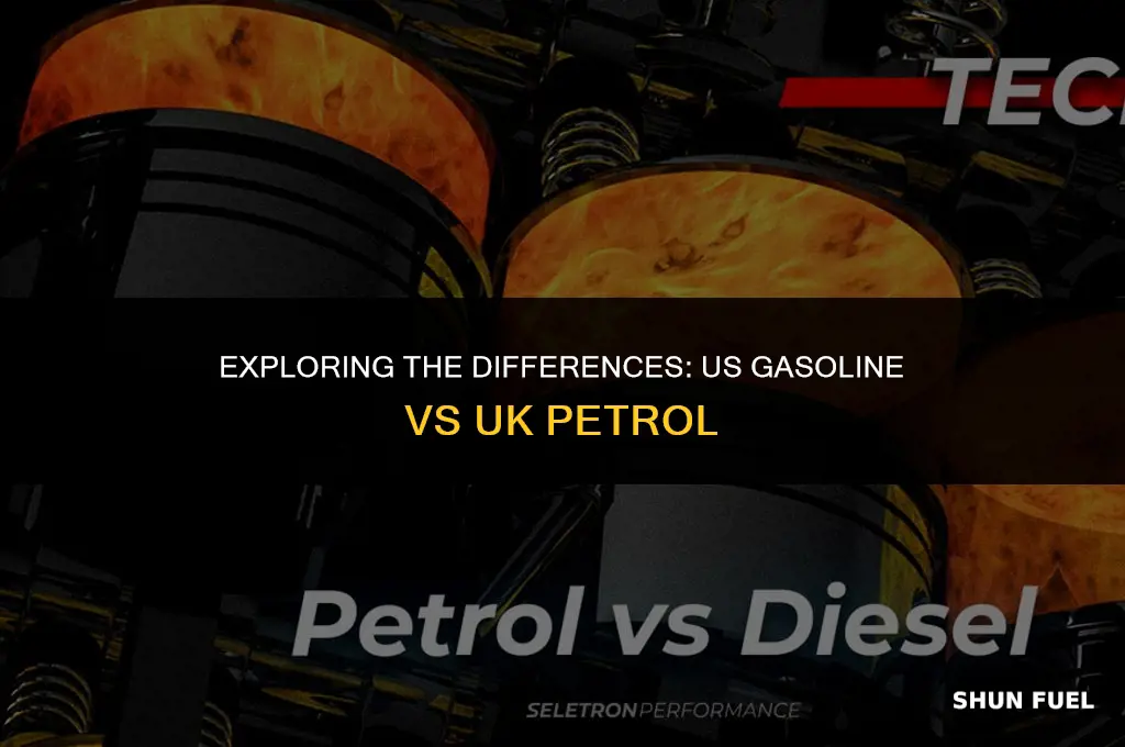 are us gasoline and uk petrol the same