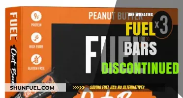 Are Wheaties Fuel Bars Discontinued? Exploring the Current Status