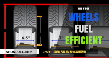 Wider Wheels vs. Fuel Efficiency: Unraveling the Performance Trade-Offs