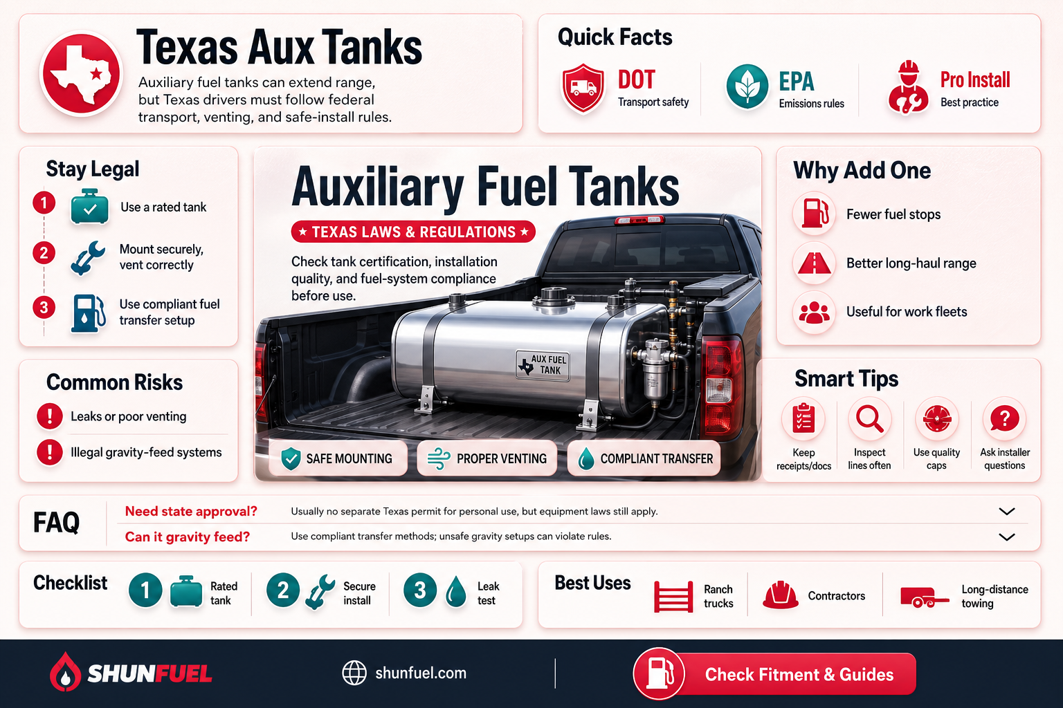 are auxiliary fuel tanks legal in texas
