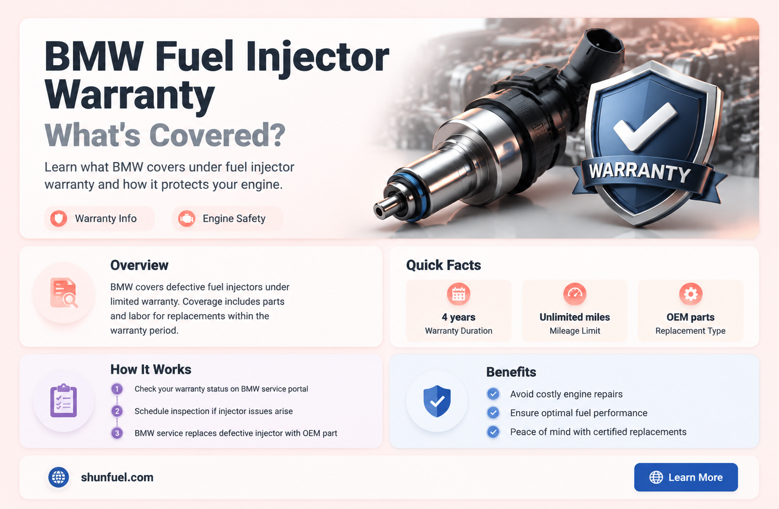 are fuel injectors covered under warranty bmw