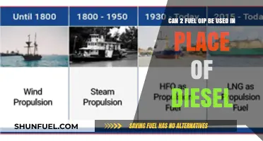 Using Fuel Oils: A Viable Diesel Alternative?