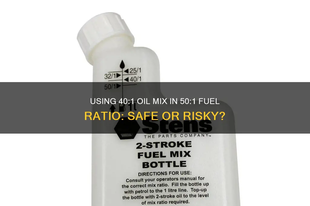 can 40 1 be used in 50 1 fuel mix