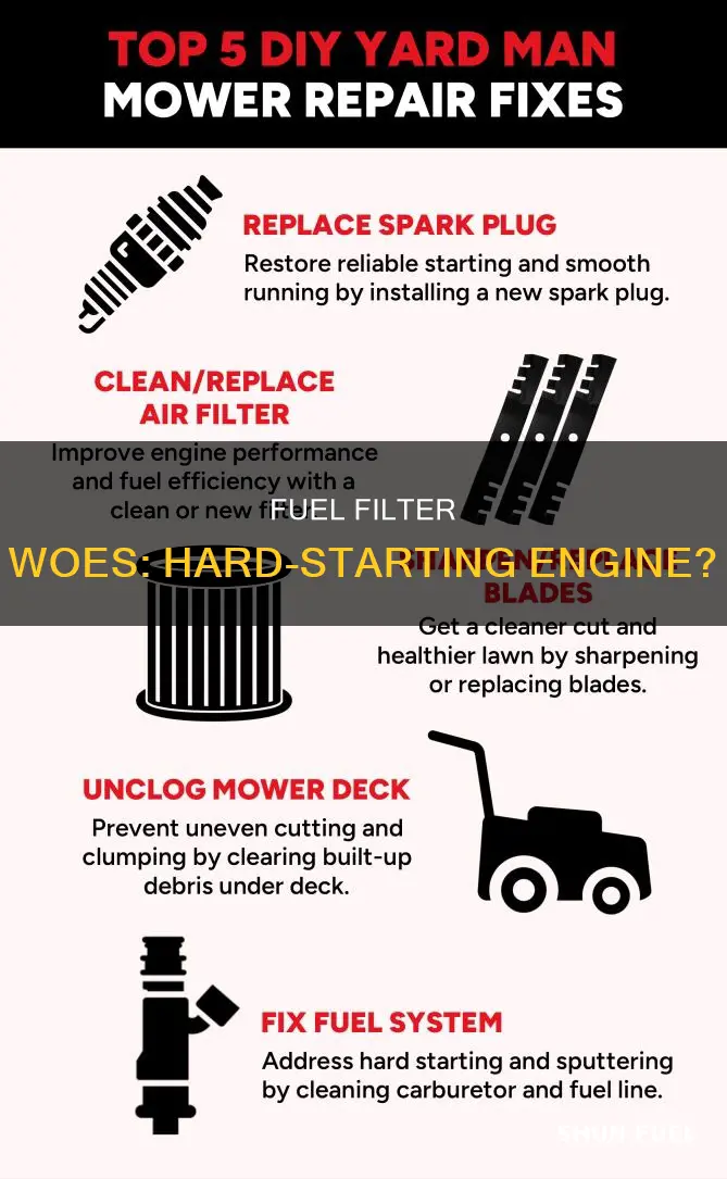 can a bad fuel filter cause hard starting