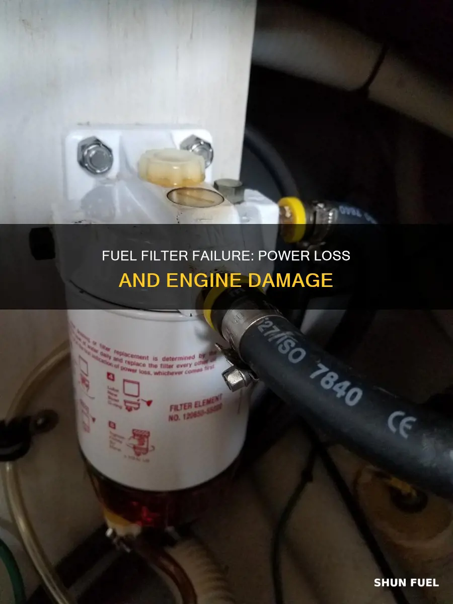 can a bad fuel filter cause loss of power