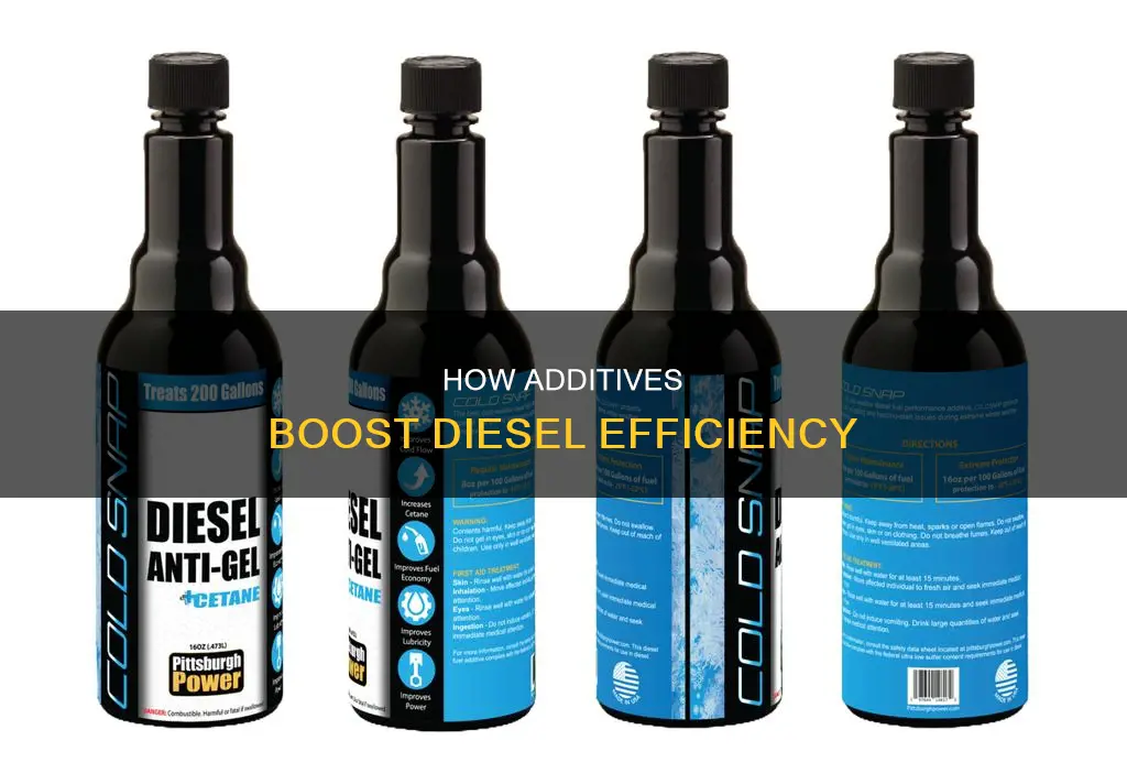 can a diesel fuel oil additive improve efficiency