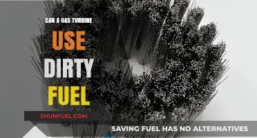 Can Gas Turbines Run on Dirty Fuel? Exploring the Limits