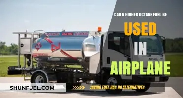 Higher Octane Fuel in Airplanes: Benefits, Risks, and Practicality Explained