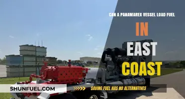 Can Panamarex Vessels Load Fuel on the East Coast?
