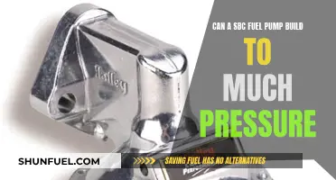 SBC Fuel Pump: Over-Pressurization Possible?