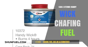 Sterno Handy Wick Chafing Fuel: Uses, Safety, and Efficiency Explained