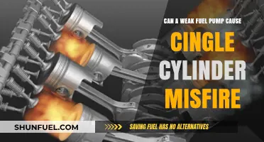Weak Fuel Pump: The Hidden Cause of Single Cylinder Misfire?