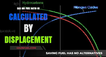 Calculating Air-Fuel Ratio via Engine Displacement: Is It Possible?