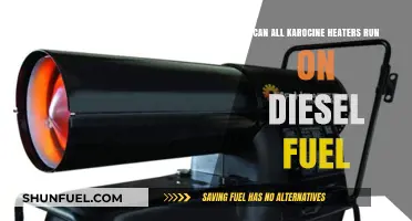 Karocine Heaters: Diesel Fuel Compatibility