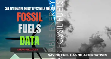 Alternative Energy: Data-Driven Fossil Fuel Replacement