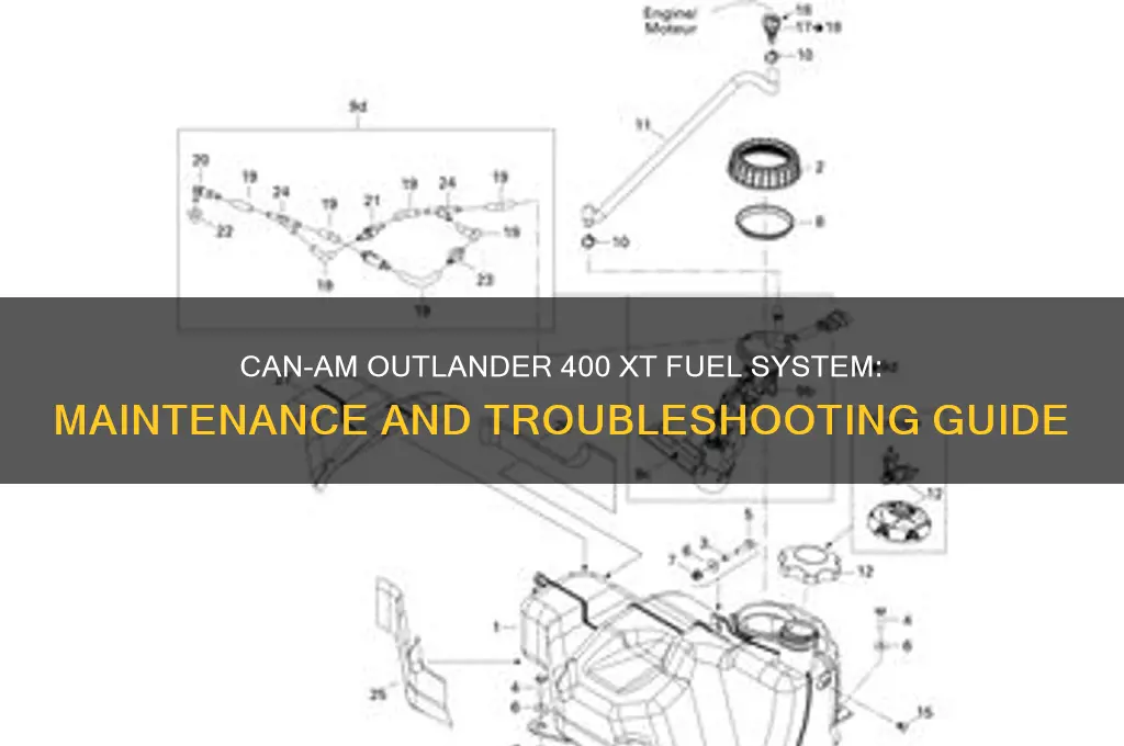 can am atv outlander 400 xt fuel system