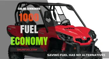 Can-Am Commander 1000 Fuel Economy: Efficiency and Performance Insights