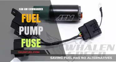 Troubleshooting Can-Am Commander Fuel Pump Fuse Issues: A Comprehensive Guide