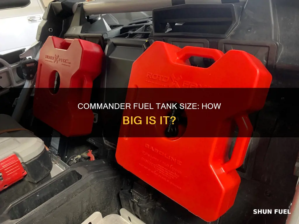 can am commander fuel tank size