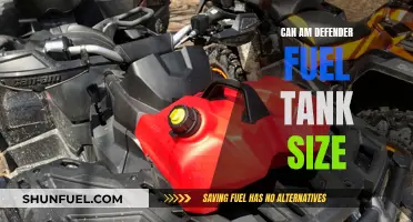 Fuel Tank Capacity of Can-Am Defender Models