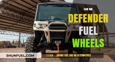 Upgrade Your Can-Am Defender with High-Performance Fuel Wheels Today