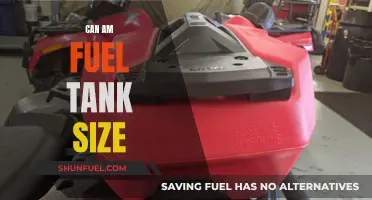 Fuel Tank Capacity of Can-Am Vehicles