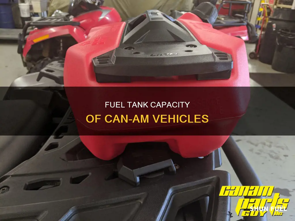 can am fuel tank size