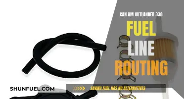 Can-Am Outlander 330 Fuel Line Routing: A Comprehensive Guide