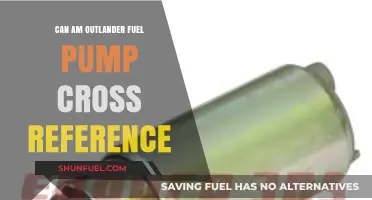 Can-Am Outlander Fuel Pump Cross-Reference Guide for ATV Owners