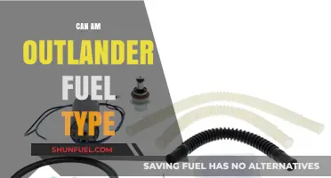 Can-Am Outlander Fuel Type: Unleashing Optimal Performance and Efficiency