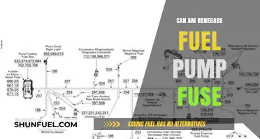 Troubleshooting Can-Am Renegade Fuel Pump Fuse Issues: A Comprehensive Guide