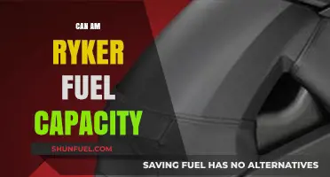 Can-Am Ryker Fuel Capacity: Maximizing Your Ride's Range